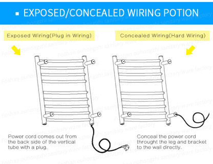 Bergoto Sanitary Ware-BERGOTO