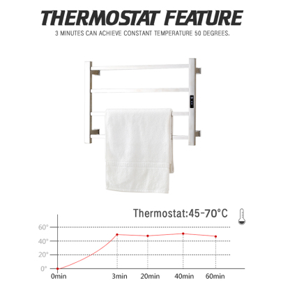 Bergoto Sanitary Ware-BERGOTO