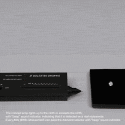 ANU check Moissanite