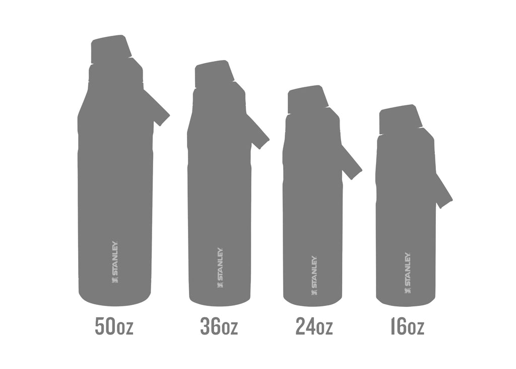 Aerolight IceFlow Bottle with Fast Flow Lid Sizes