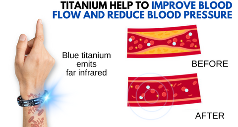 Pulseira de terapia de titanio Fivfivgo™ SugarDown