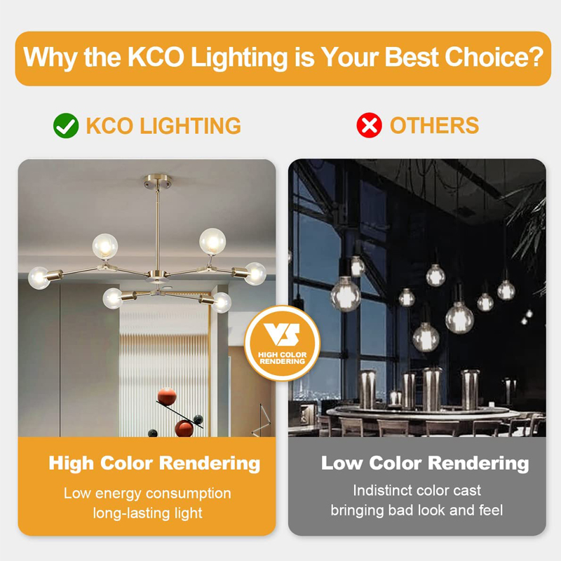  KCO Lighting - Bombillas LED G95 con base E26, bombillas  redondas esféricas LED regulables de 110 V, bombillas de luz blanca suave  de 4.5 W, acabado transparente, paquete de 4 unidades 