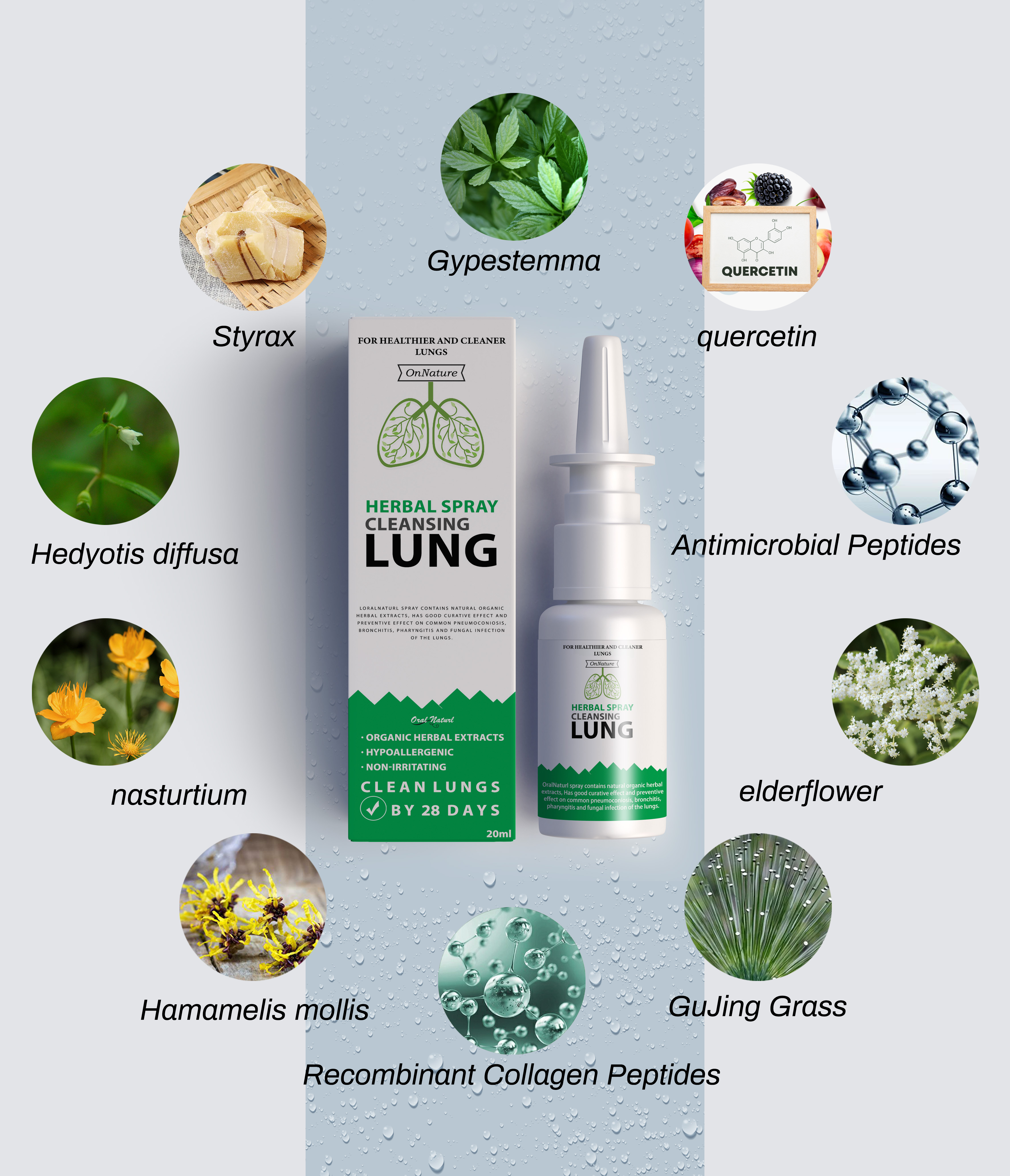 OnNature® Organic Herbal Lung Cleanse & Repair Nasal Spray PRO（Flash Sale Now）