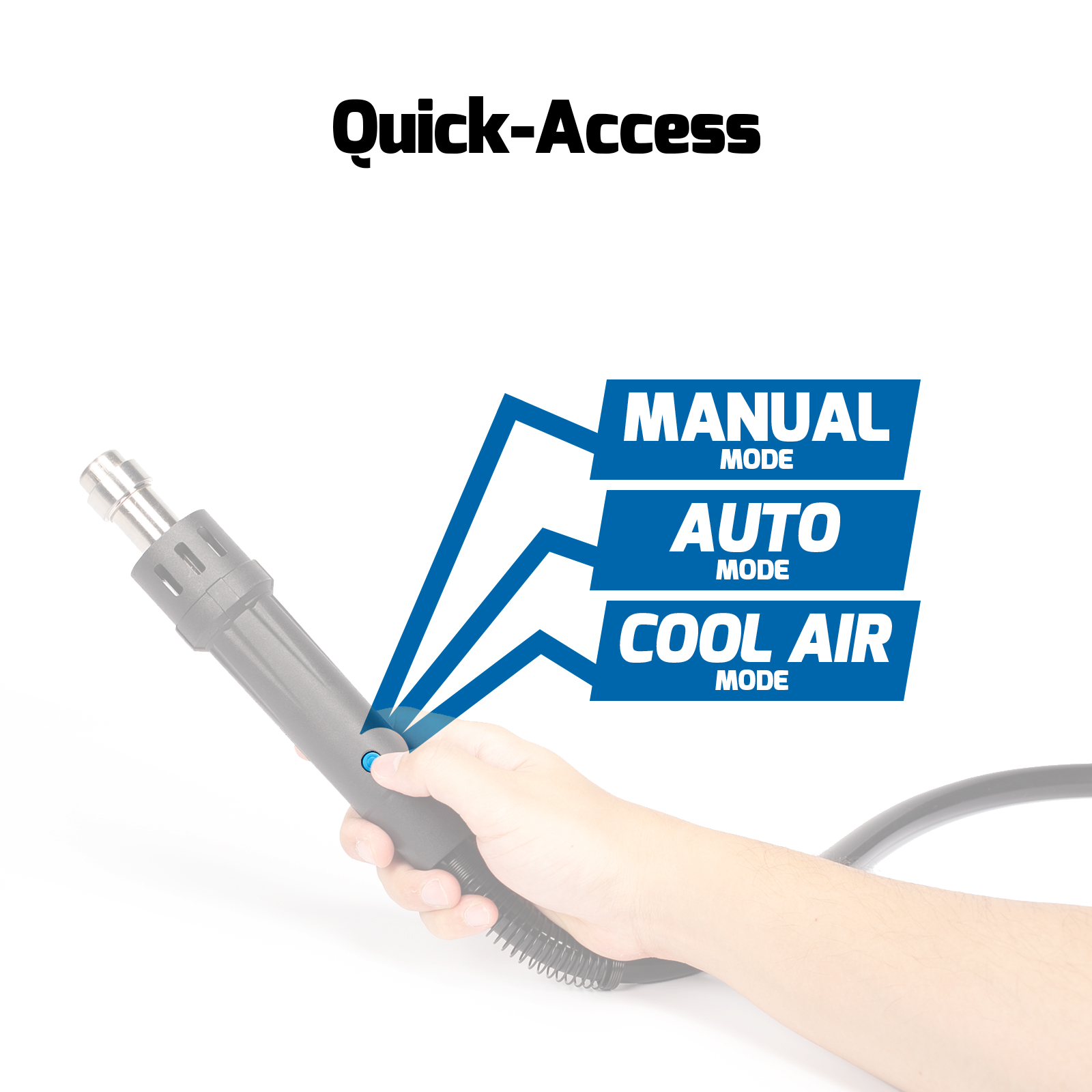 993DM IV Hot Air Rework Station