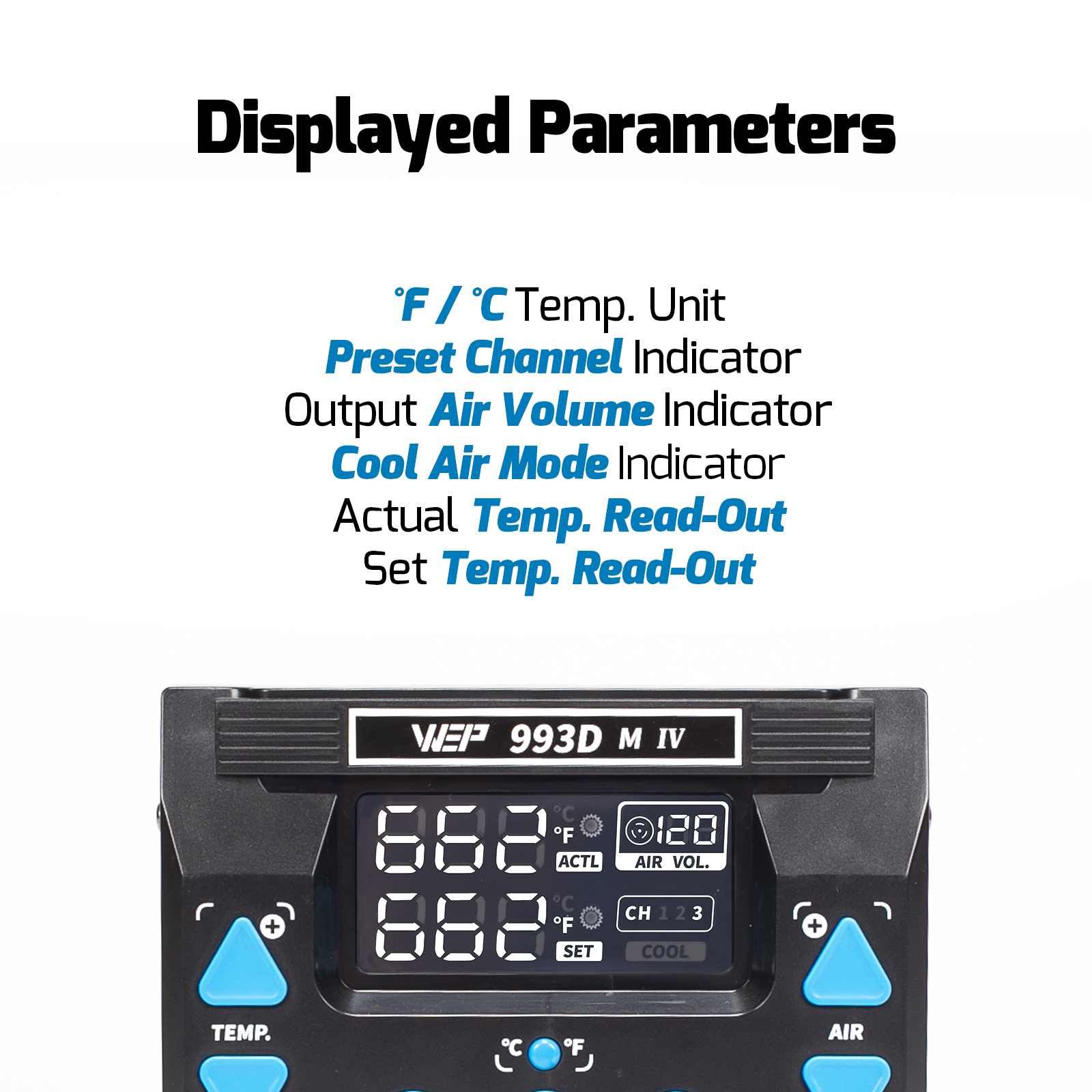 993DM IV Hot Air Rework Station