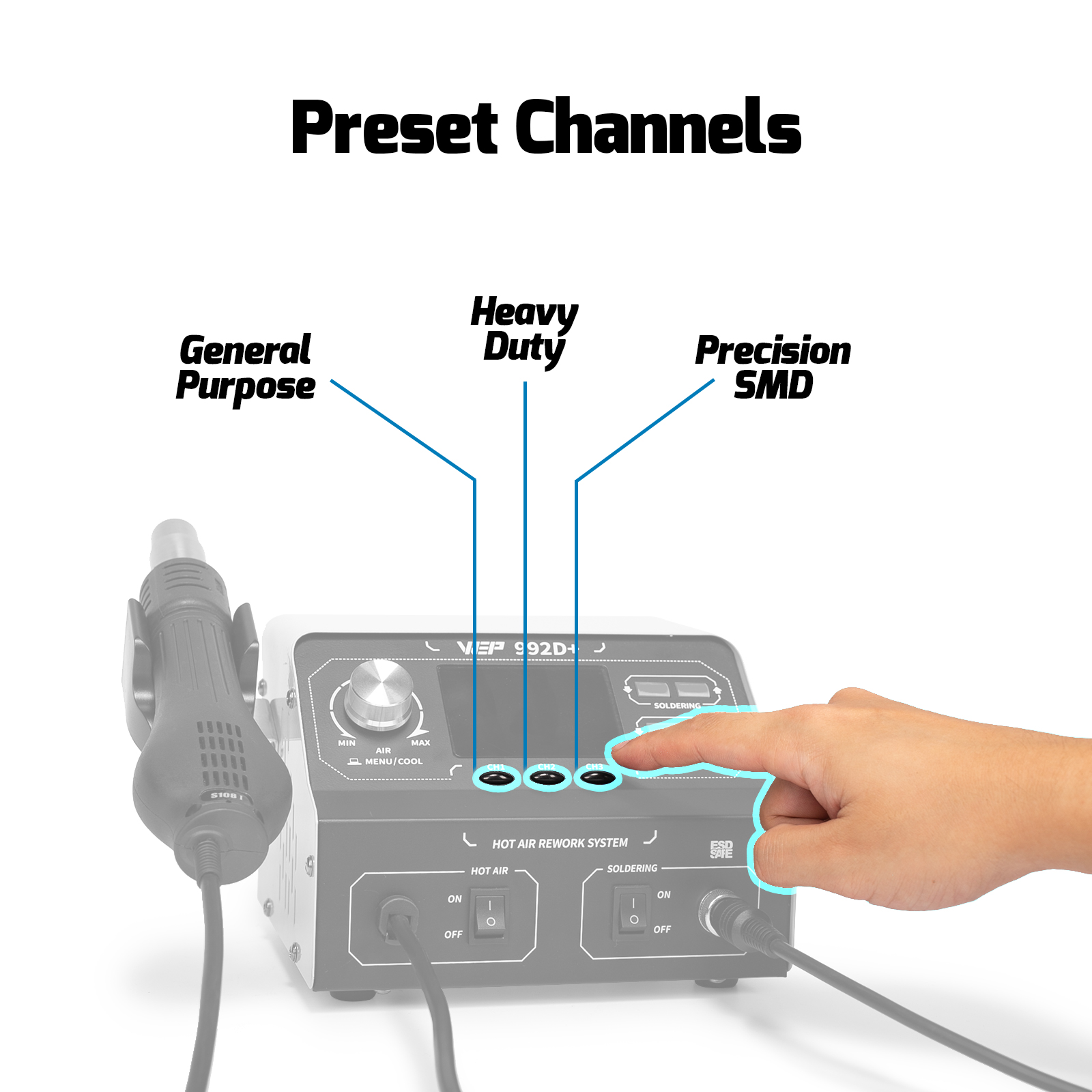992D+ Soldering + Rework 2-IN1 Station