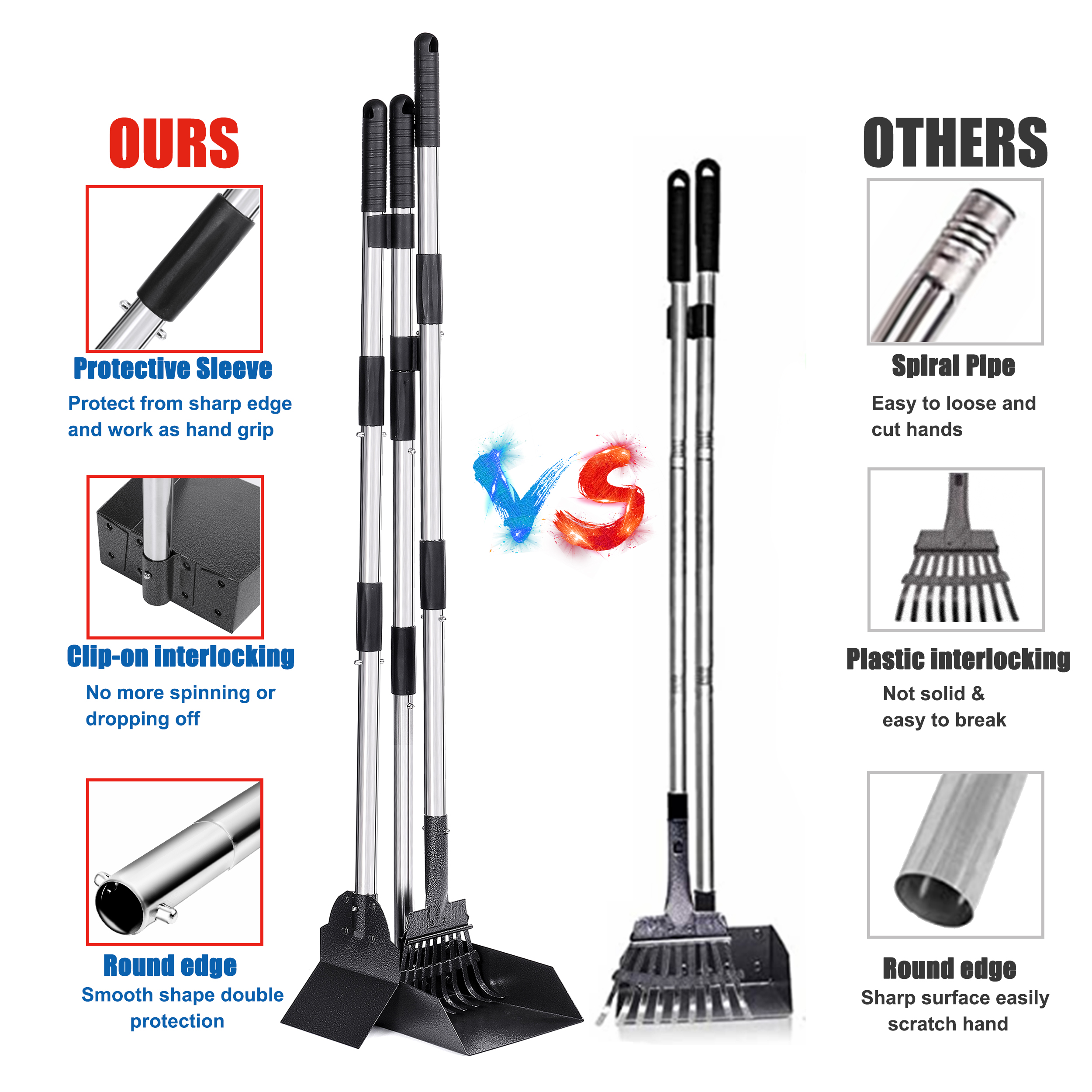 Suchown Dog Pooper Scooper, Tray, Rake and Spade 3 Pack Poop Scooper Adjustable Long Handle Metal with Bin for Pet Waste Removal, No Bending Clean Up Dog Pooper Scooper for Large, Medium and Small Dog