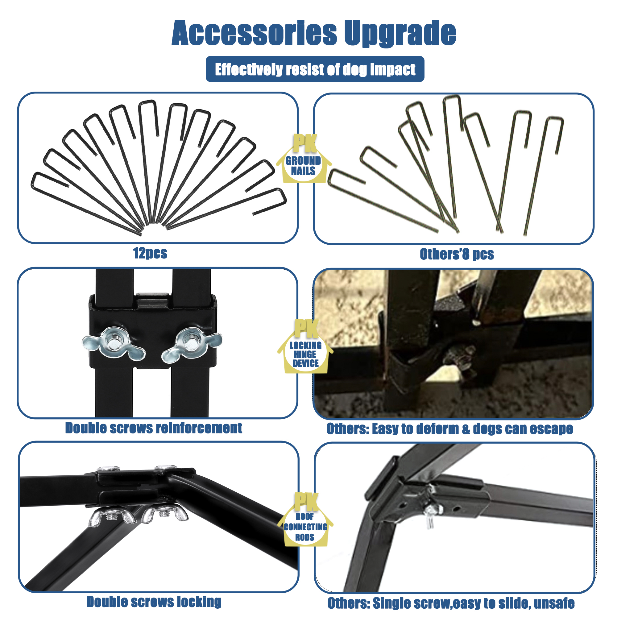 Suchown Large Dog Kennel Outside 4ft x 4.2ft x 4.45ft, Outdoor Dog Crate Pet Playpen with UV-Resistant Oxford Cloth Roof