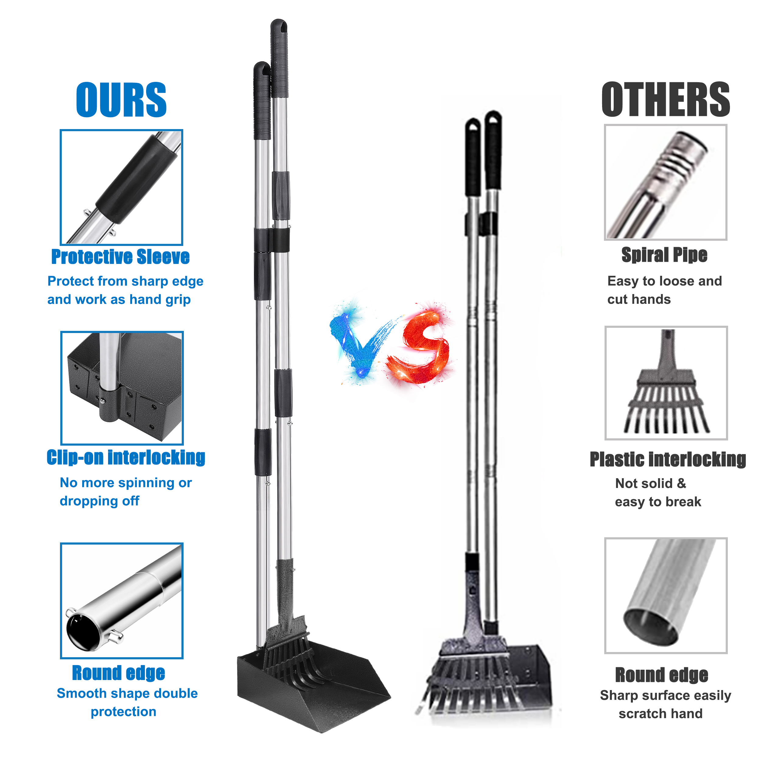 Suchown Dog Pooper Scooper, Tray and Rake 2 Pack Poop Scooper Adjustable Long Handle Metal with Bin for Pet Waste Removal, No Bending Clean Up Dog Pooper Scooper for Large, Medium and Small Dogs