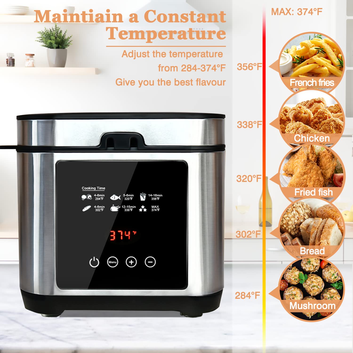 Electric Deep Fryer 1000W 2.5 L Oil Capacity Fish Fryer with Temperature  Control