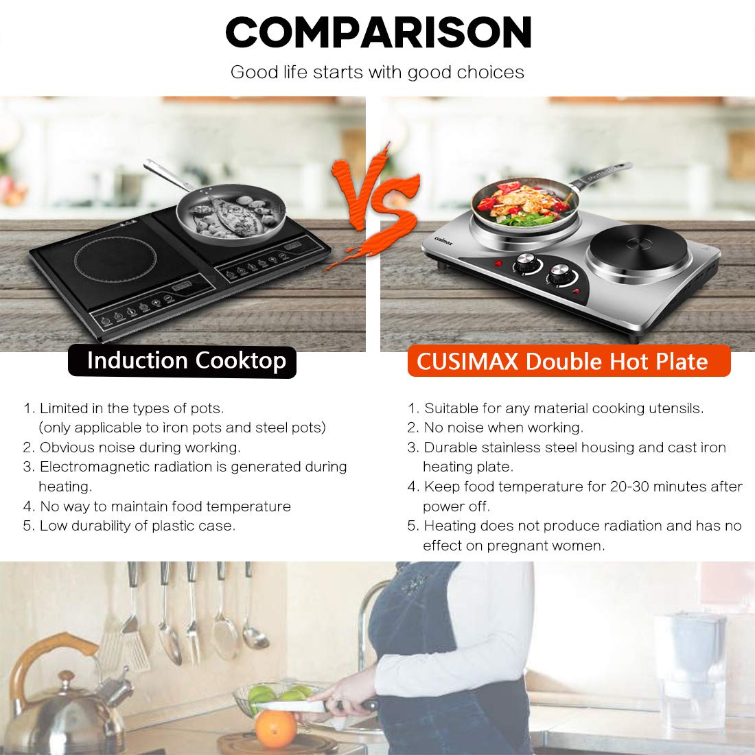 Cusimax 2500W Portable Double Hot Plate for Cooking(UK)