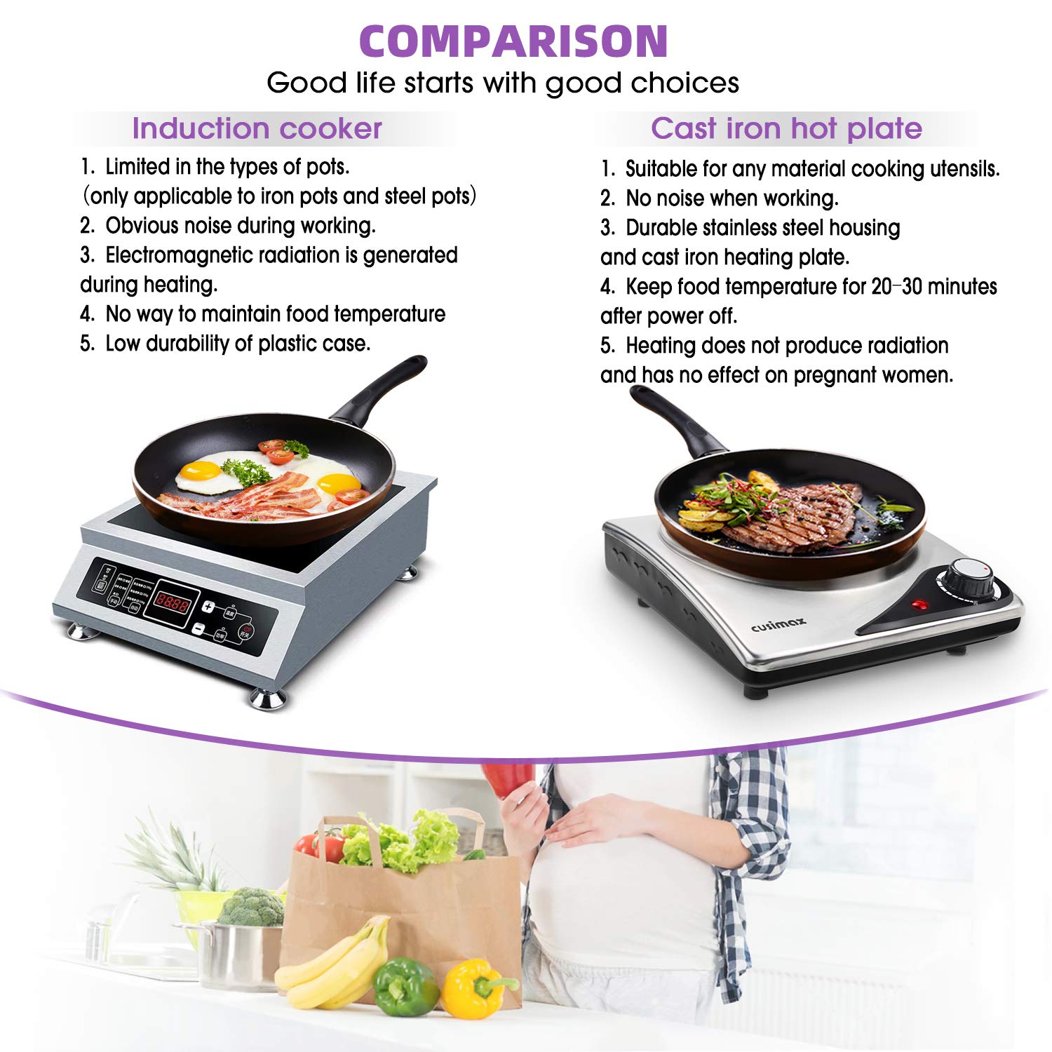 Cusimax 1500W Electric Cooking Portable Single Hot Plate(UK)