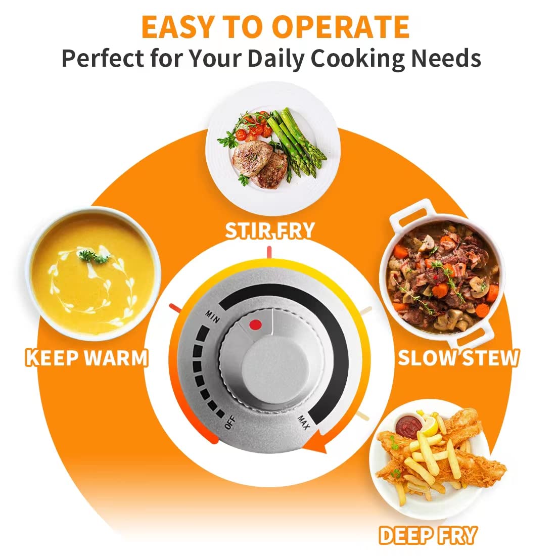 Cusimax 2100W Portable Infrared Ceramic Dual Hot Plate(UK)