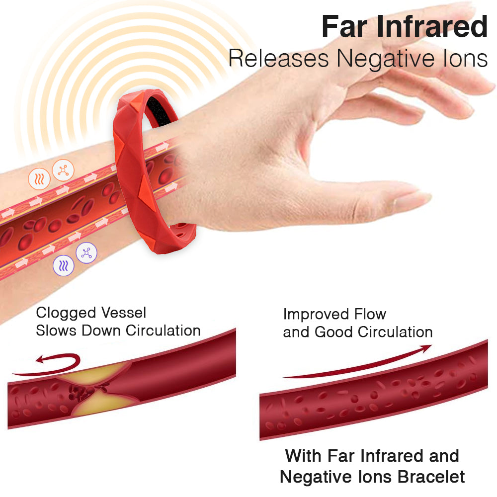 Pulseira RedUp Far Infrared Negative Ion (Oferta por tempo limitado 🔥Semana passada)