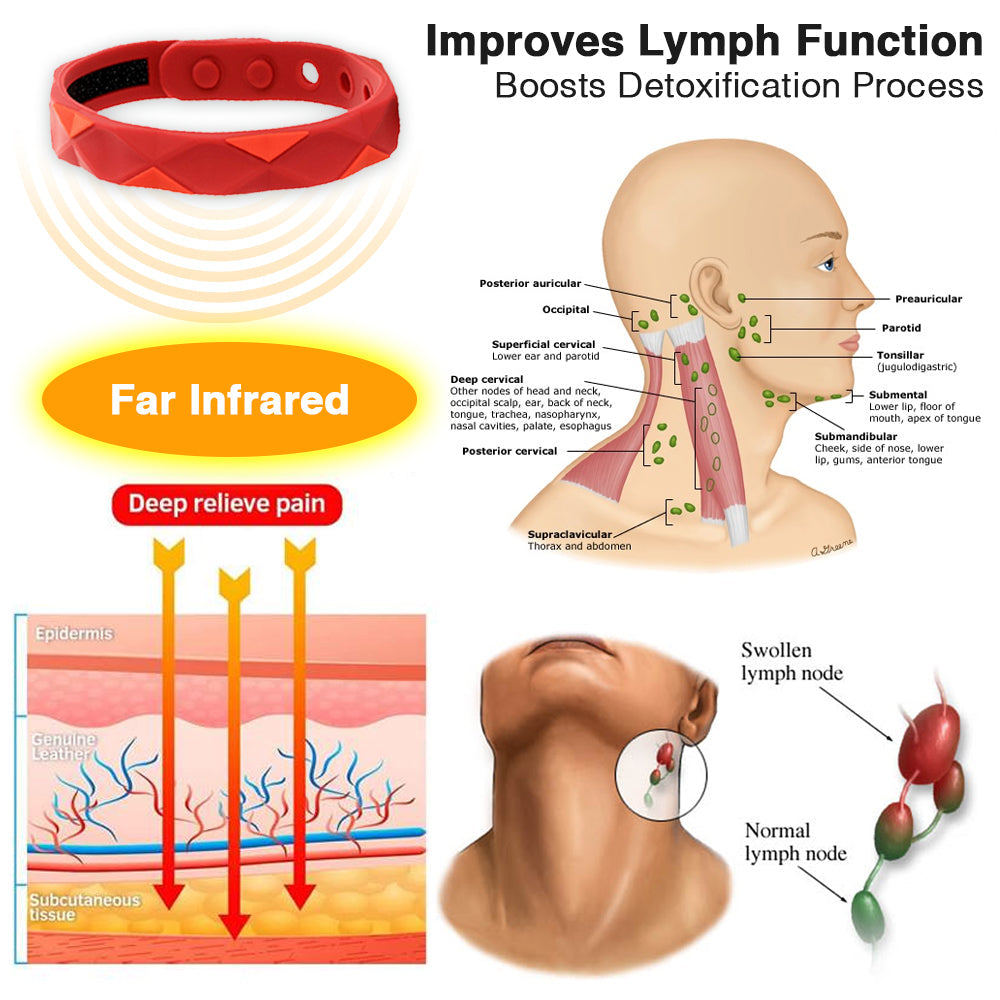 Pulseira RedUp Far Infrared Negative Ion (Oferta por tempo limitado 🔥Semana passada)