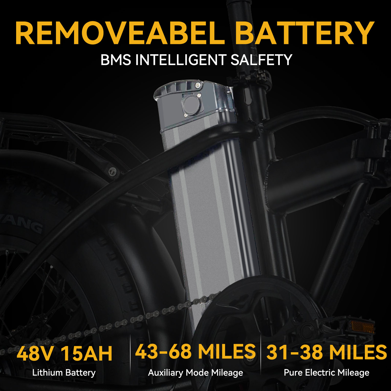 EBKAROCY Ebikes for Adults,750W Motor 26MPH, 20'' Fat Tire Offroad Folding Electric Bikes,15Ah Lithium Battery,Shimano 7 Speed