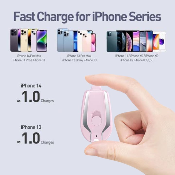 🎄1500mAh Mini Power Emergency Pod