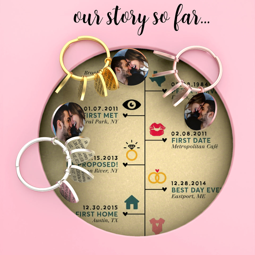 "Our Memory" Personalized Engraved Photo Keychain with Sweetheart Charm
