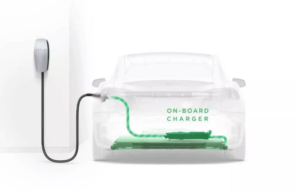 Why do electric vehicles have onboard chargers?-TC CHARGER
