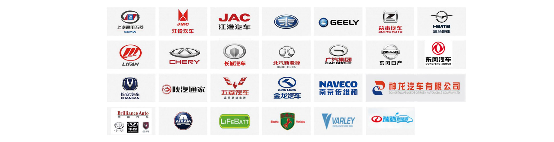TC Charger Customer Partners