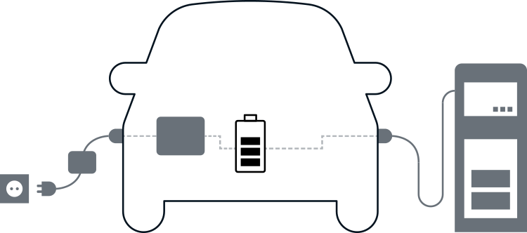 EV Schematic