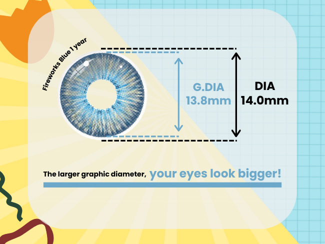 The Facts You Should Know about Colored Contacts (1) –