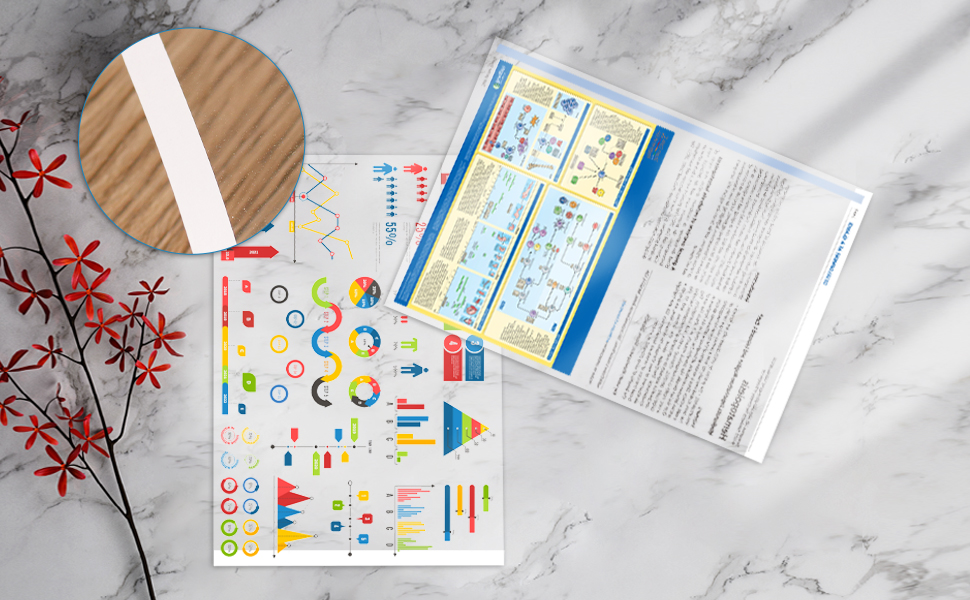 Uinkit Laser Transparency Film OHP  11x17 50sheets / 8.5x11 100sheets Acetate Sheets Clear Overhead Projector Laserjet Film 