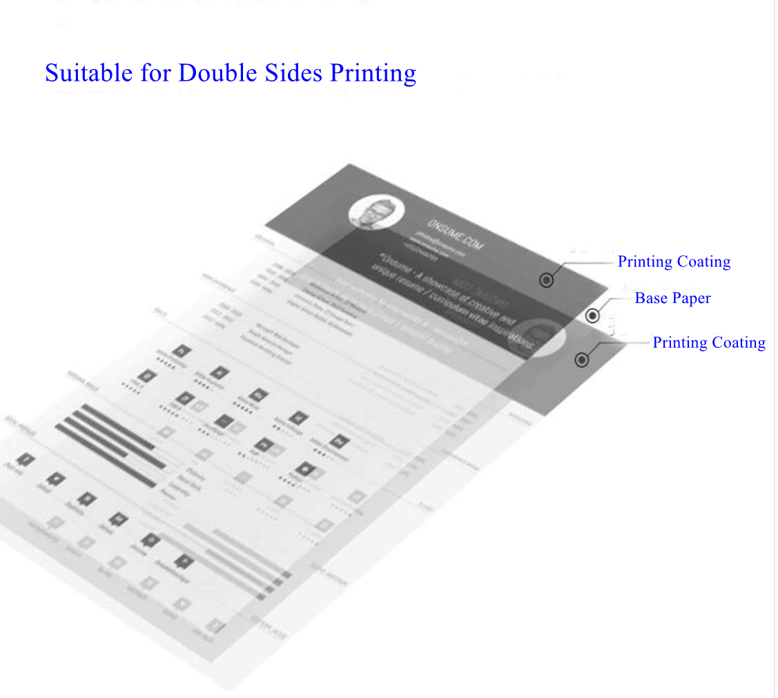100 Sheets Thin Matte Presentation Paper Photo Double Sided 8.5x11 / 11x17 / 13x19  35lbs 130gsm Laser & Inkjet Printer Uinkit