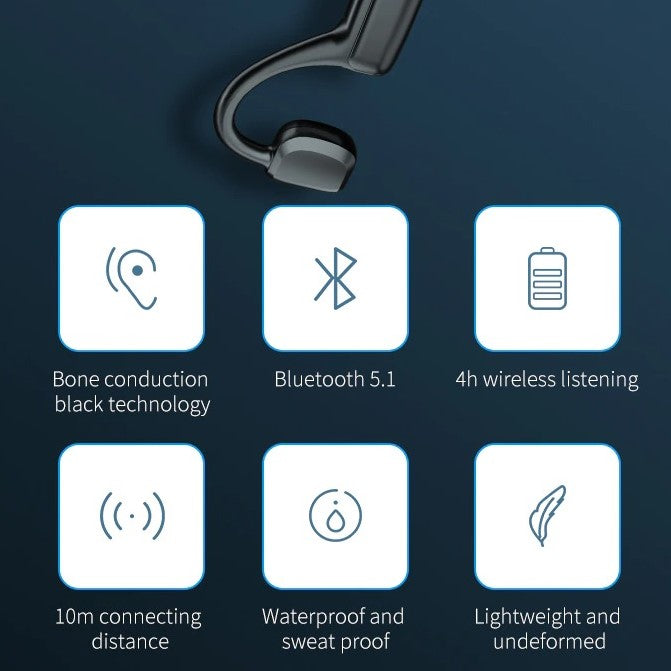 Bone Conduction Headphones Cycling
