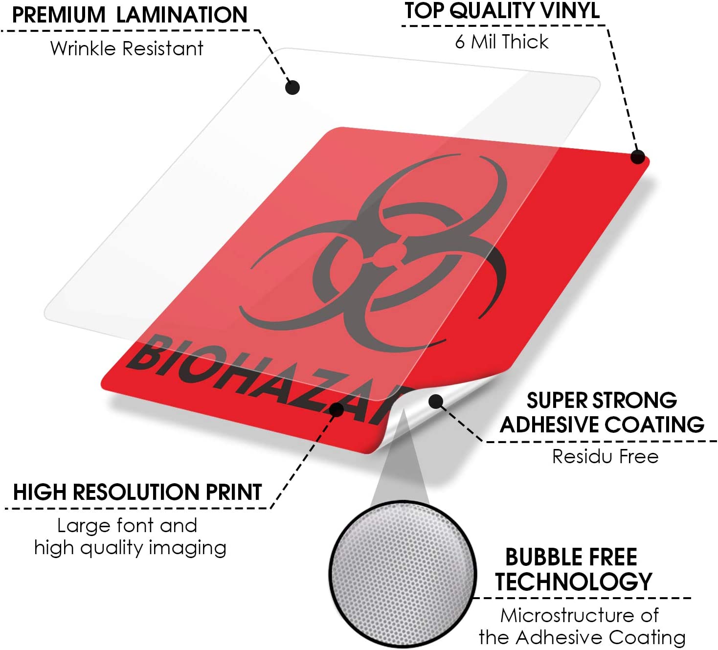(12 Pack) Biohazard Stickers Sign, 6x6 Inches Waterproof Biohazard Warning Label，6 Mil Vinyl Self Adhesive Durable Decal Stickers Use for Labs, Hospitals and Industrial