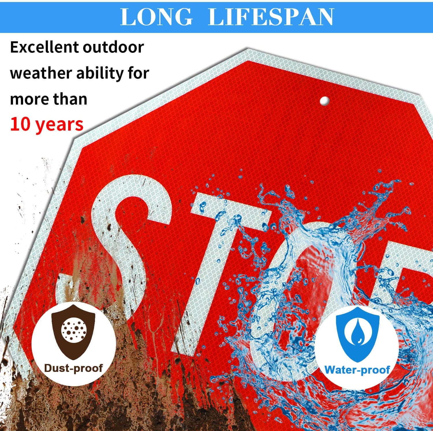 Stop Signs, 18 x 18 Inches Octagon Engineer Grade Reflective Sheeting Street Slow Warning Signs, Rust Free Aluminum, Reflective, UV Protected and Waterproof, Weather Resistant, Durable Ink