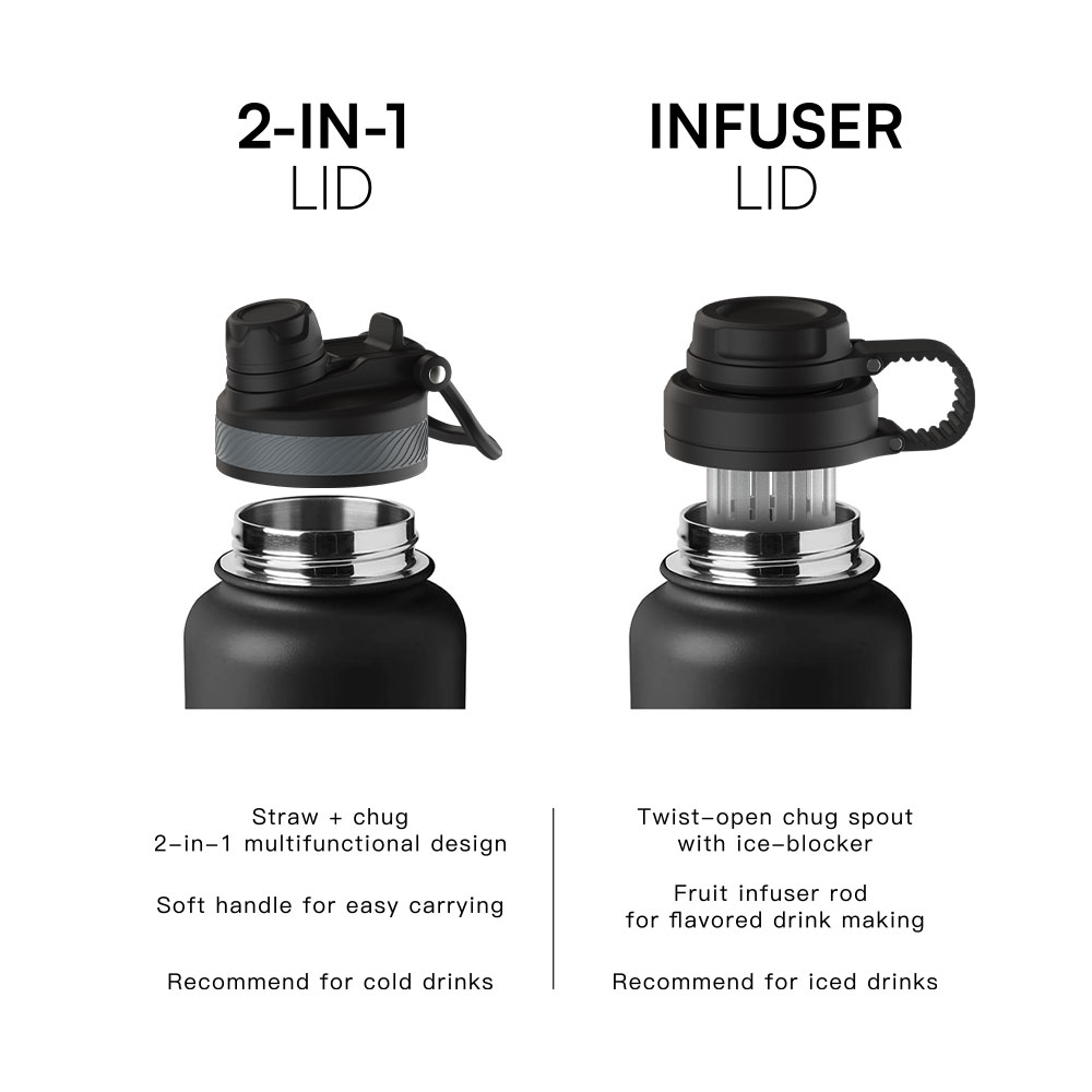 Stainless steel water bottle Classic