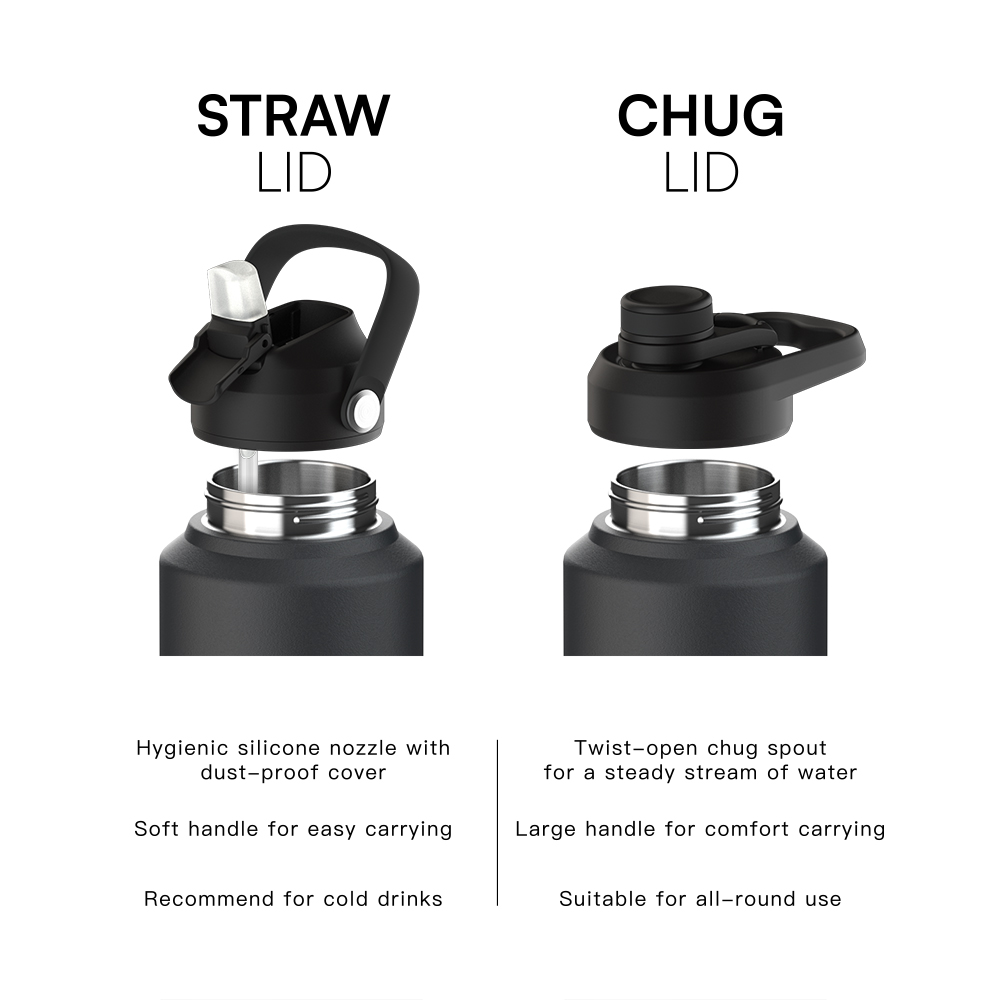 Stainless steel water bottle Innovation A