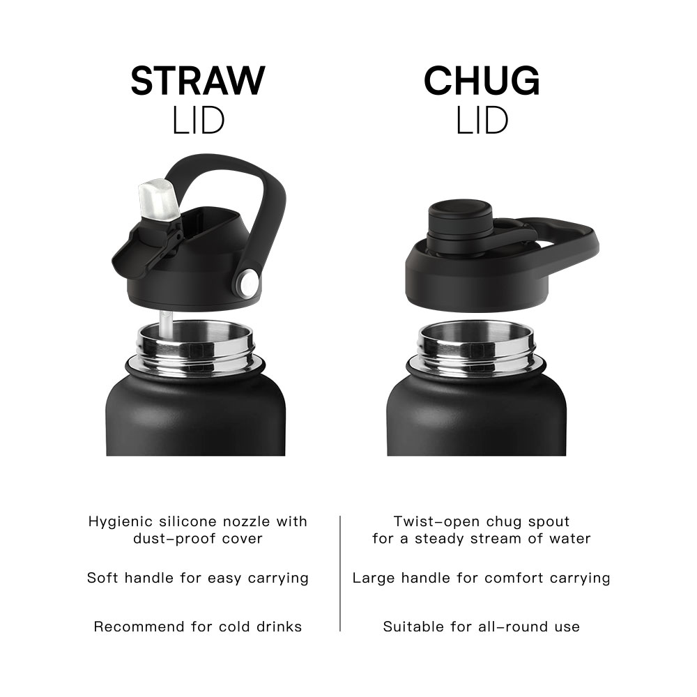 Stainless steel water bottle Classic