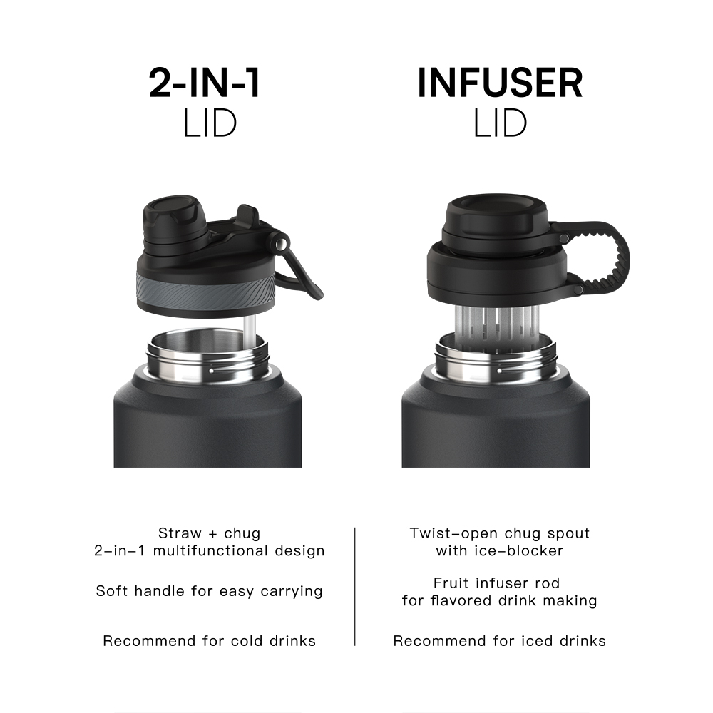 Stainless steel water bottle Innovation A