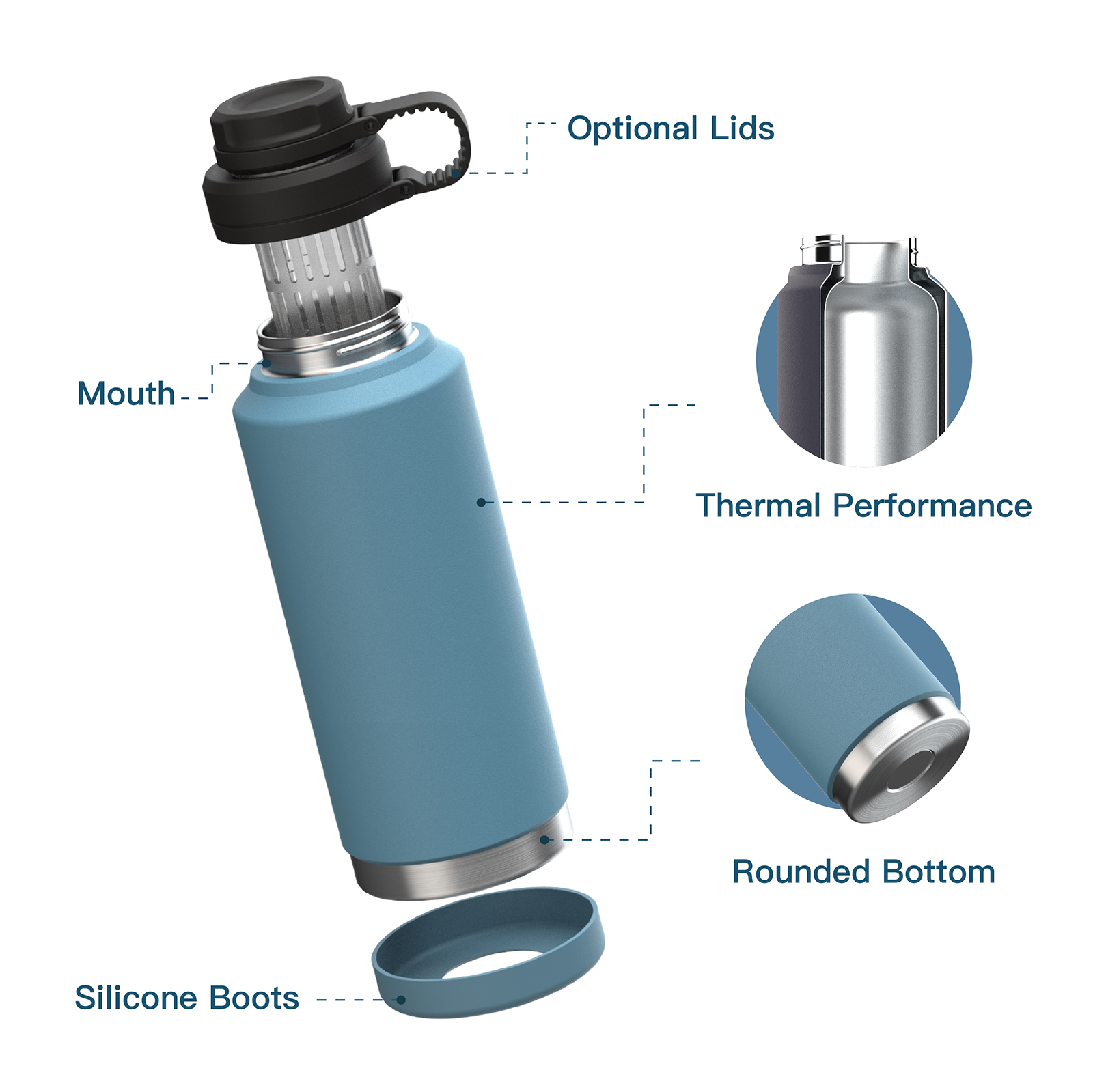 Stainless steel water bottle Innovation A
