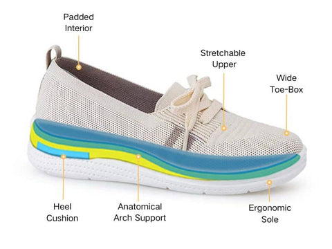 Onecomfy Women Orthopedic Shoes Platform Comfy Shoes