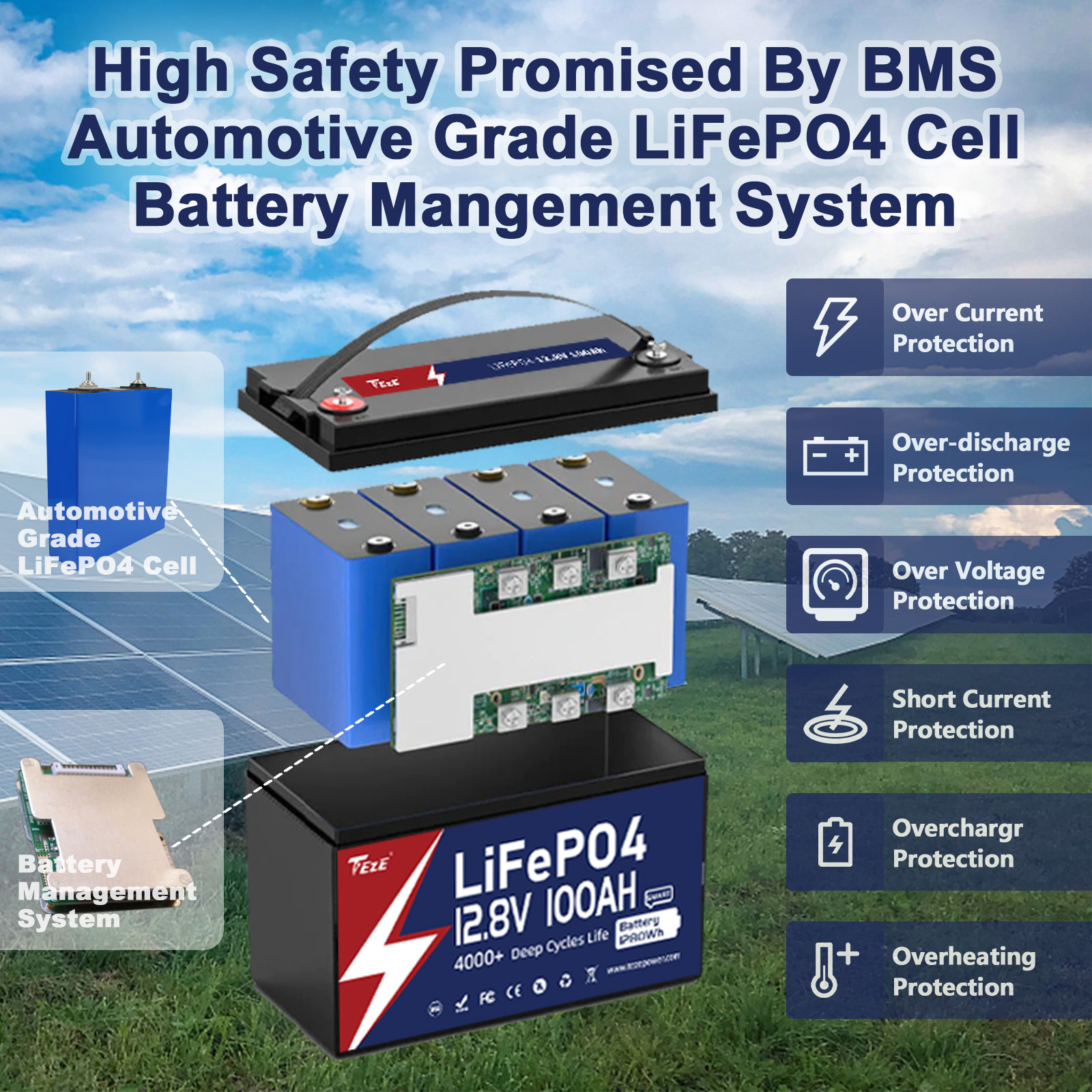 TezePower 12V100Ah LiFePO4 Battery with Bluetooth Smart 100A Daly BMS, Self-heating and Active Balancer (Bluetooth External Version)-TezePower