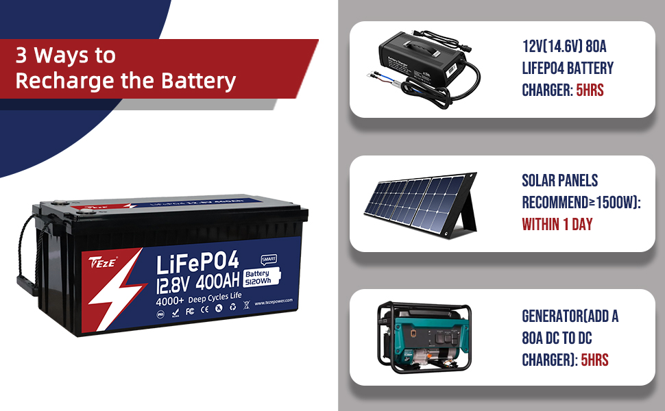 12V 400Ah Bluetooth LiFePO4 Lithium Batterie With 250A BMS
