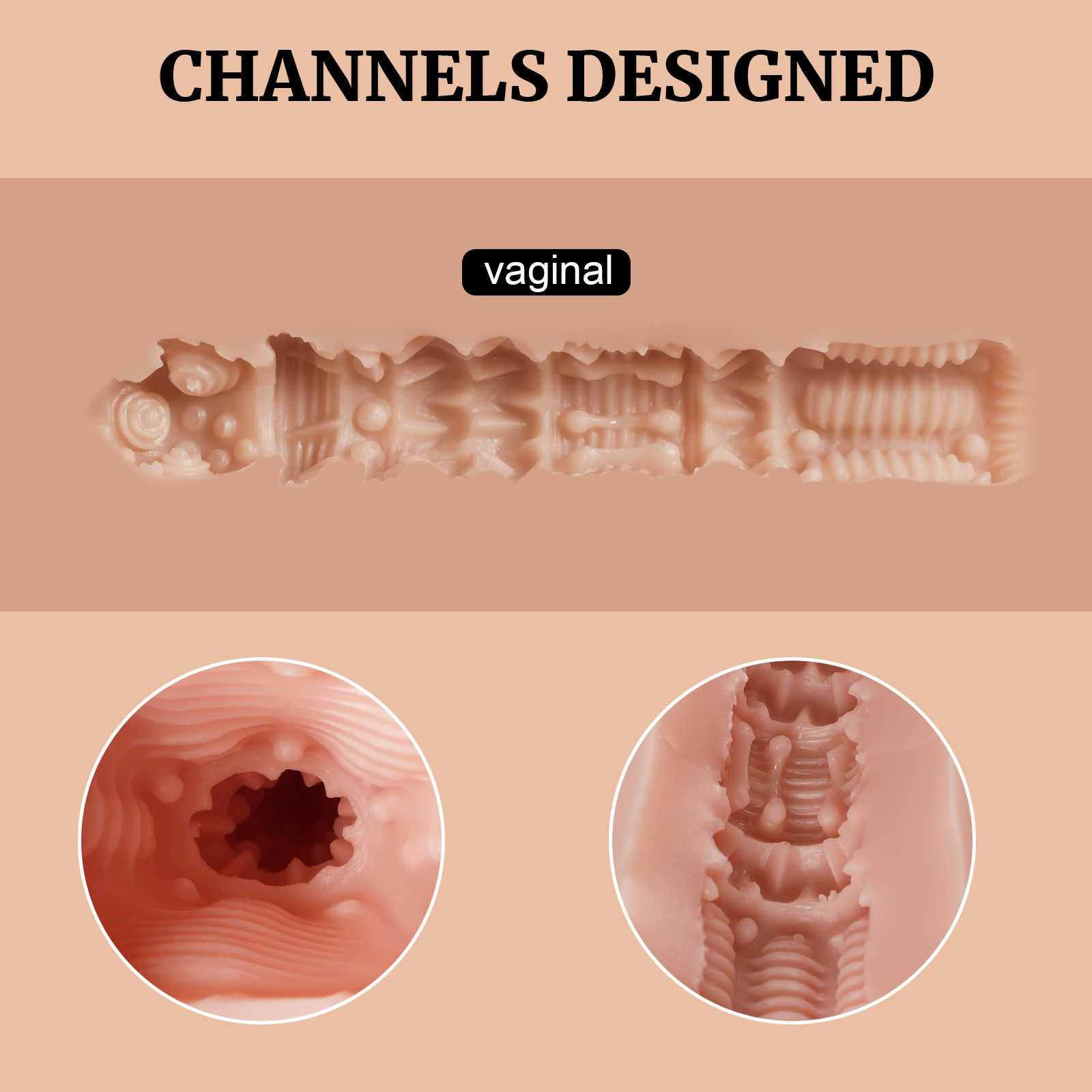 Detailed internal vaginal channel design of Gina Auto sex doll by Lilysuck, featuring textured nodules and ridges for improved sensation with labeled sections.