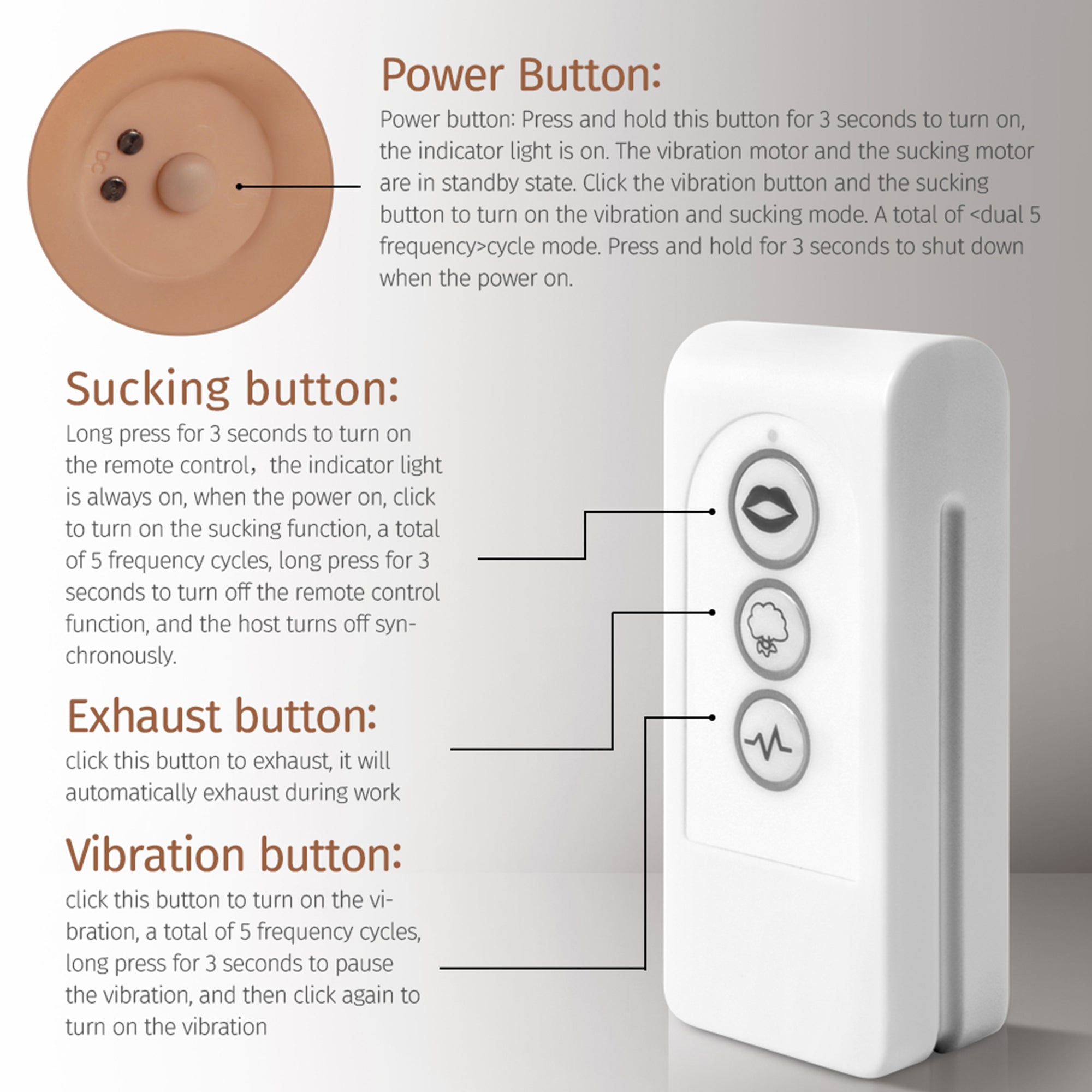 Remote control for Jorika Auto sex doll torso with labeled buttons for power, sucking, exhaust, and vibration functions. Instructions for each button's use are detailed.