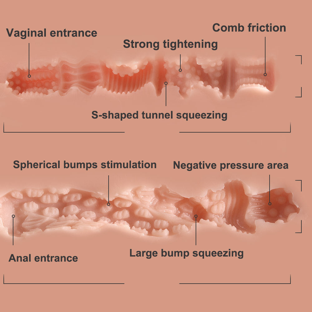 vagina and anal inner design