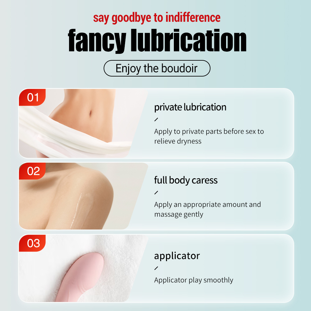 Promotional graphic for 'fancy lubrication' showing application steps: private lubrication for private parts, full body caress, and using an applicator for smooth play.