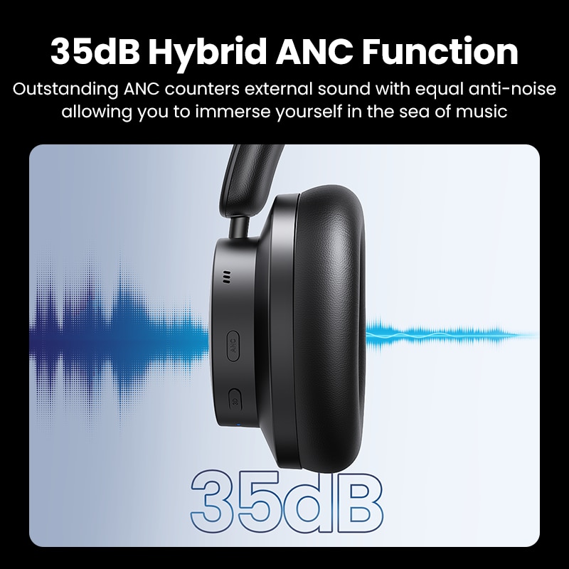 UG Wireless Headphones Bluetooth Earphones TWS Hybrid 35dB ANC Active Noise Cancelling Headset, 3D Spatial Audio Hi-Res