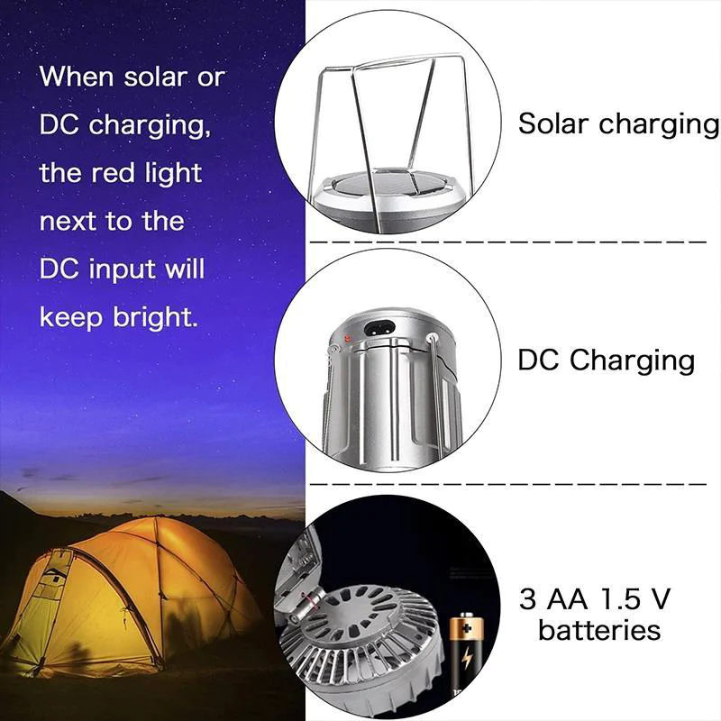 🔥Last Day Promotion -50% OFF🔥6 in 1 Portable Outdoor LED Camping Lantern With Fan-Festivesl