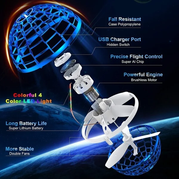 🎉🎁Christmas Gift for Kids - Sale ONLY $24.85⚡ - Fly Orb Pro Flying Spinner Mini Drone Flying🛸-Festivesl