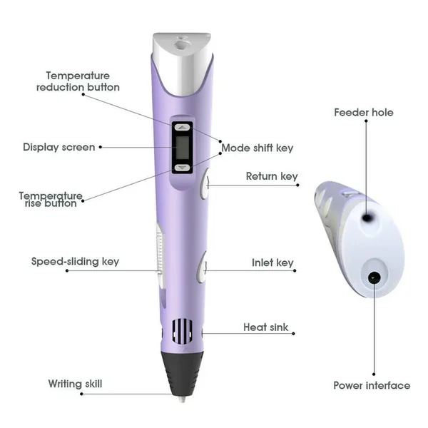 🎁2023 New Year Offer 1000 pcs 49% OFF🔥3D Printing Pen-Festivesl