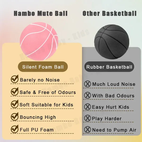 LAST DAY PROMOTION 49% OFF THE HANDLESHH SILENT BASKETBALL-Festivesl
