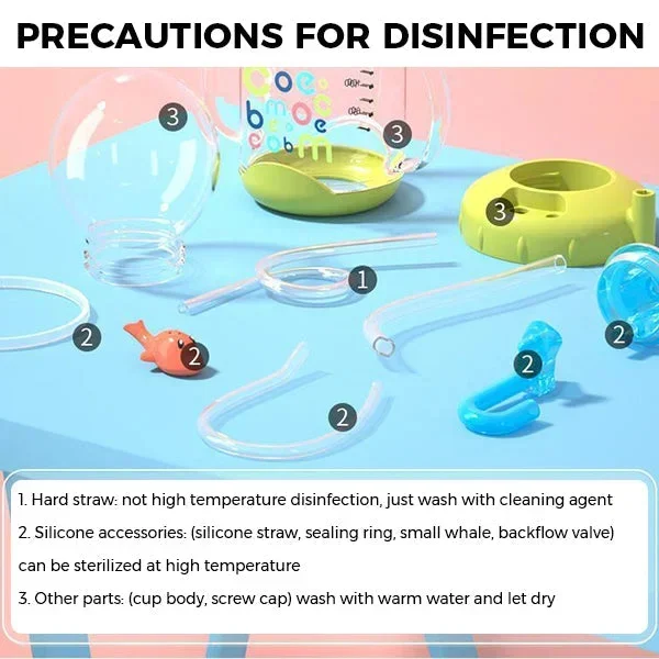 🔥Summer Super Sale 48% Off🔥BABY DRINKING CUP WITH WHALE SQUIRT🐳-Festivesl