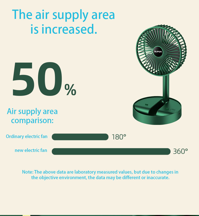 🔥HOT SALE - 50% OFF 🔥New retractable storage fan-Festivesl